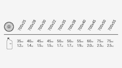 Bontrager Reifen Bontrager Girona RSL GR 700x35C TLR Black Produktbild 10