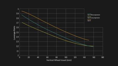 Trek Rail+ 8 EU L Dark Star Produktbild 5